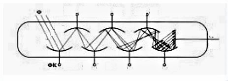 0x01 graphic