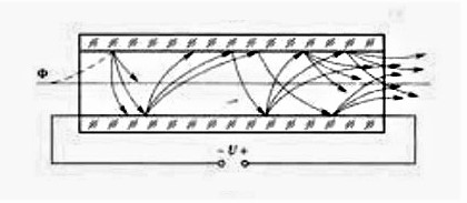 0x01 graphic