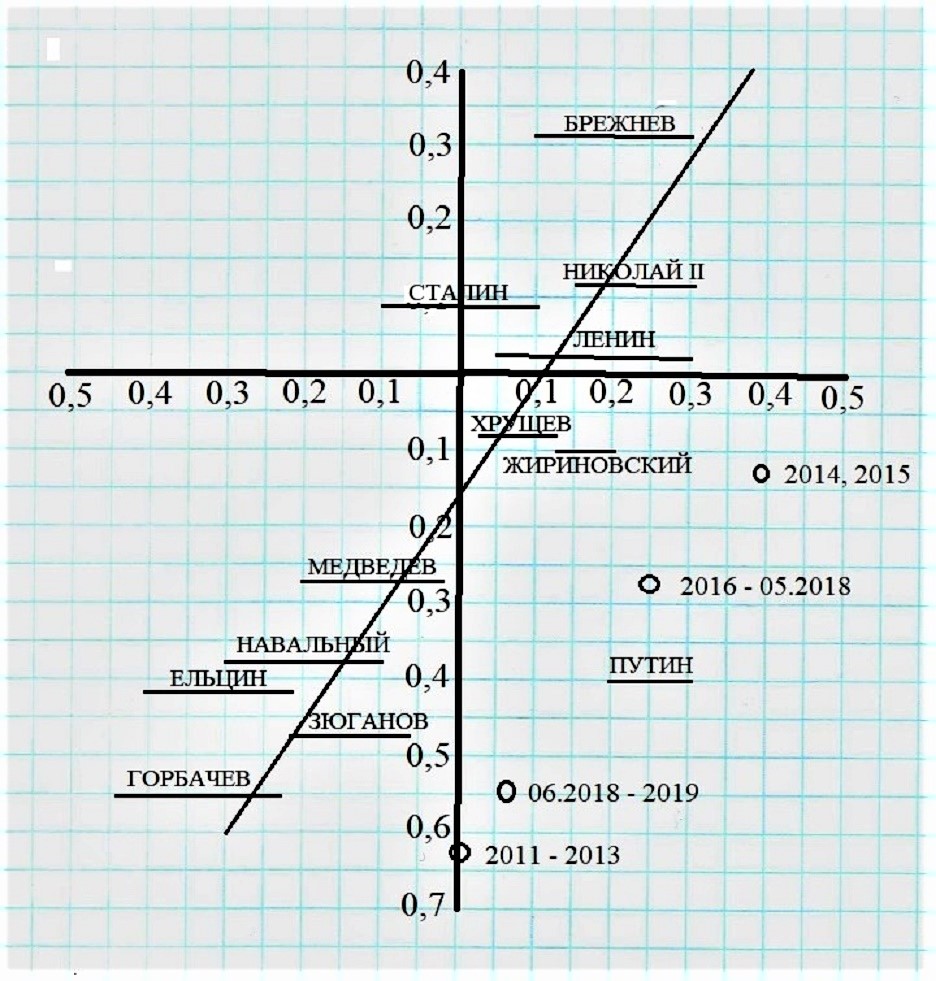 0x01 graphic